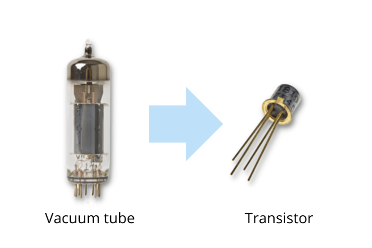 Vacuum Tube Vs Transistor Computer at Kevin Davidson blog